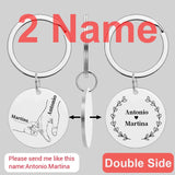 Personalized Keychain Love Gifts Customized Name Father's Mother's Day Papa Mom Key Chains Rings For Daddy Car Key Pendant