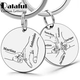 Personalized Keychain Love Gifts Customized Name Father's Mother's Day Papa Mom Key Chains Rings For Daddy Car Key Pendant